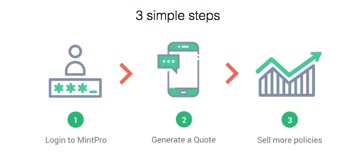 posp 3 simple steps